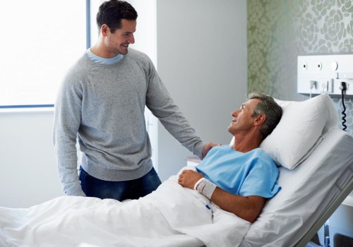 What are the 3 most painful surgeries?